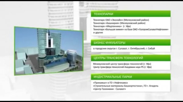 Вы знаете Башкортостан (Башкирию)? Добро пожаловать!