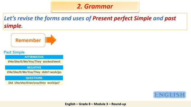 Grade 8 English Round up смотреть онлайн