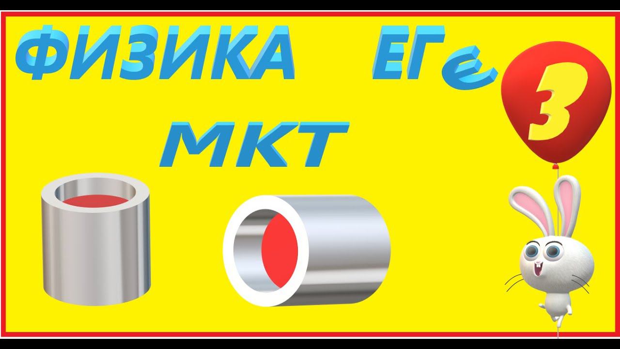 ФИЗИКА  ТЕПЛОВЫЕ ЯВЛЕНИЯ