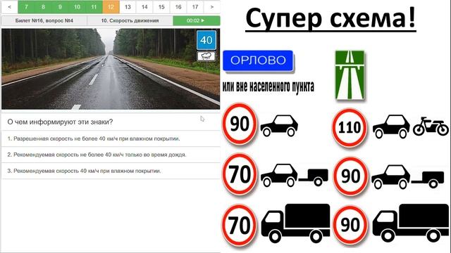 Скорость движения (Ученик видит как высшую математику!) Билеты ПДД 2023 или скорость пдд смотреть онлайн