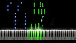 Gazebo - I Like Chopin Piano Tutorial