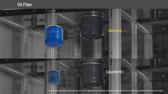 KIA Genuine Parts vs. Counterfeit Parts Comparisons | Oil Filter | Mobis Parts Middle East смотреть онлайн