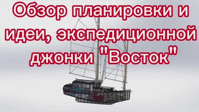Проект планировки