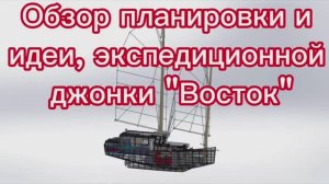 Проект планировки