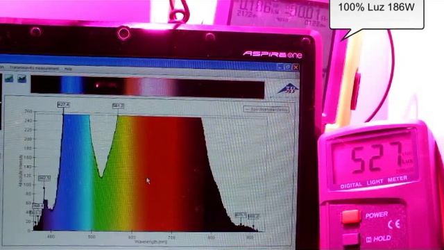 Full Test Led MJ Grow Luxes Power Spectrum смотреть онлайн