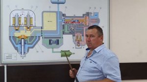 Работа электровоздухораспределителя ЭВР 305. Часть 2