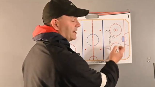 PASS - CROSS - SHOOT SCORING DRILL | FAST GAME LIKE SITUATION SCORING DRILL | Drill of the Week #5 смотреть онлайн