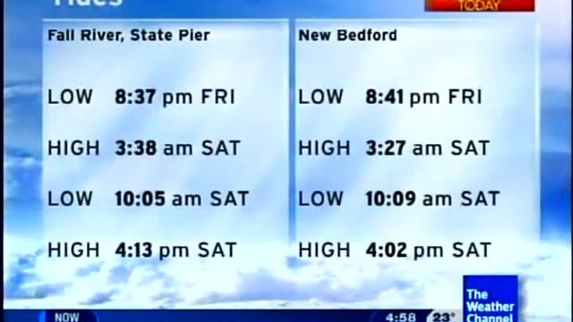 ♪♪ Vincent Ingala - It Is What It Is ♪♪ смотреть онлайн