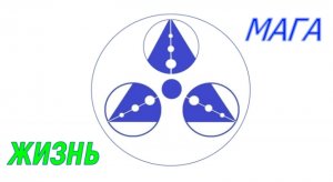 Магия. Спиритизм Менталист Савицкий Трошев Ушаков, Духи и Стихии