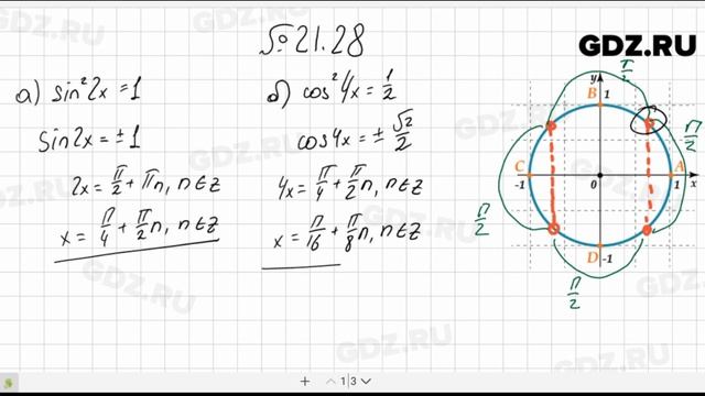 № 21.28- Алгебра 10-11 класс Мордкович смотреть онлайн