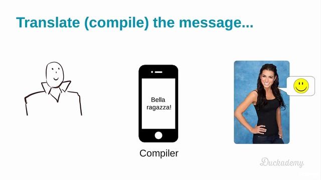 A quick introduction to Java смотреть онлайн