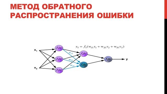 [Лекториум] Машинное обучение и deep learning смотреть онлайн