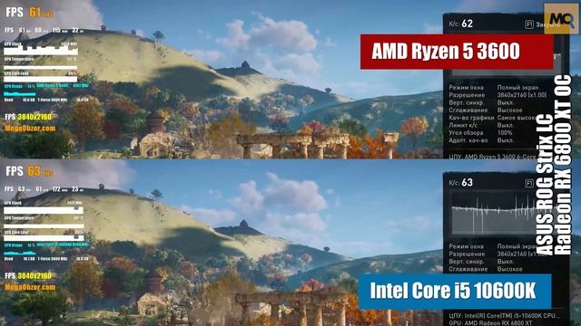 ASUS ROG Strix LC Radeon RX 6800 XT OC обзор. Тесты Intel Core i5 10600K vs AMD Ryzen 5 3600 смотреть онлайн