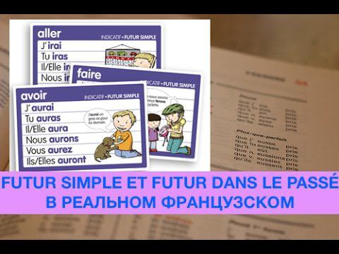 Все времена французского.№5 Futur simple и Futur dans le passé смотреть онлайн