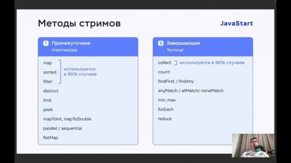 Что такое Stream API в Java?