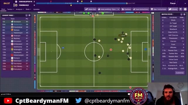 FM19 Experiment - Mike Bassett Manager - Ep44 - Massive смотреть онлайн