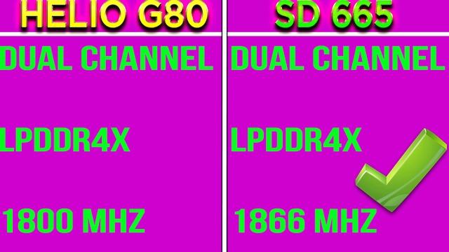 Helio G80 Vs Snapdragon 665 ⚡ | Which Is BETTER?? | Qualcomm Snapdragon 665 Vs Mediatek Helio G80? смотреть онлайн