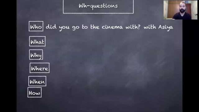 How To Make Questions in The Past Simple смотреть онлайн