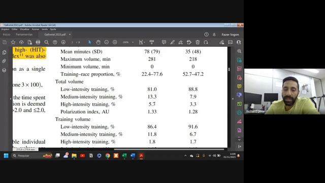Como Foi O Modelo De Treinamento Dos Atletas TOP5 No Tour The France?