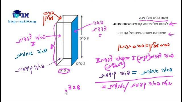 59.0 - תרגילי שטח הפנים של תיבה смотреть онлайн