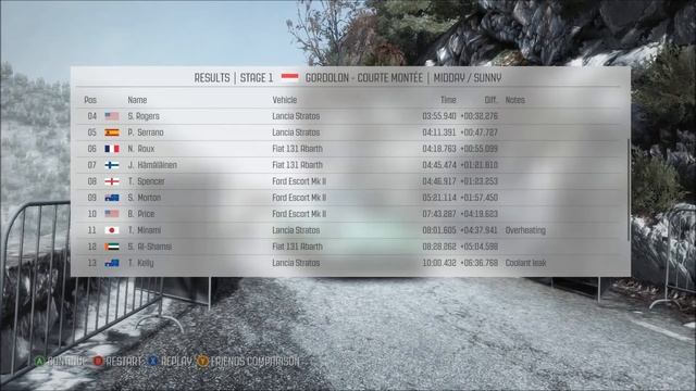 A Righteous Road Rally Review - Lancia Stratos vs. Fiat 131 Abarth [DiRT Rally] смотреть онлайн