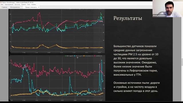 A “Lakossági mérések 2.0” projekt zárókonferenciája