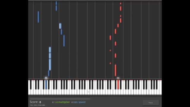 How To Play Sweet Dreams by Beyoncé on piano/keyboard смотреть онлайн