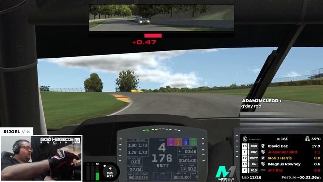 Nowhere To Go - SCSR GT3 Championship - Round 10 - Race 2 @ Road America смотреть онлайн