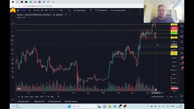 РОСТ КРИПТЫ ВСЁ-ТАКИ ЗАКОНЧЕН - ПОЯВИЛИСЬ ПРИЗНАКИ - CRYPTO KUSOK смотреть онлайн