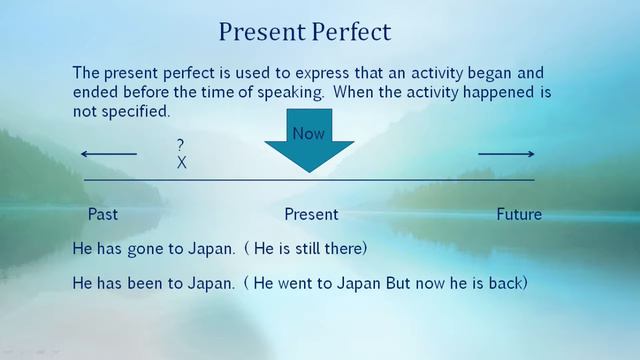 Present perfect tense смотреть онлайн