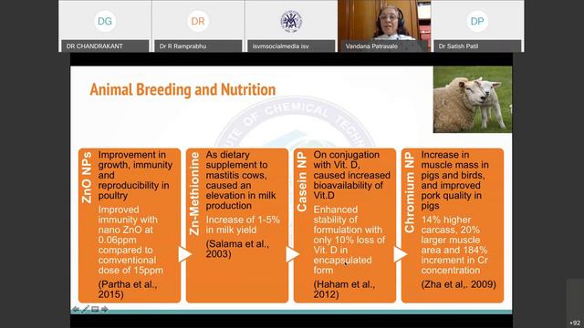 Recording of ISVM and Zydus Animal Health Webinar on 11 07 2020 смотреть онлайн