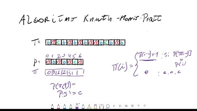 String Matching - Algoritmo Knutt-Morris-Pratt смотреть онлайн
