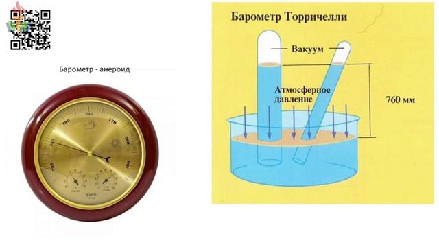 Вебинар. Атмосферное давление: что за загадочный термин? смотреть онлайн