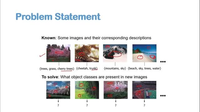 MLLAB 8- KMeans and EM ALGORIGTHM | VII | CS | Machine Learning Lab | 17CSL76 смотреть онлайн