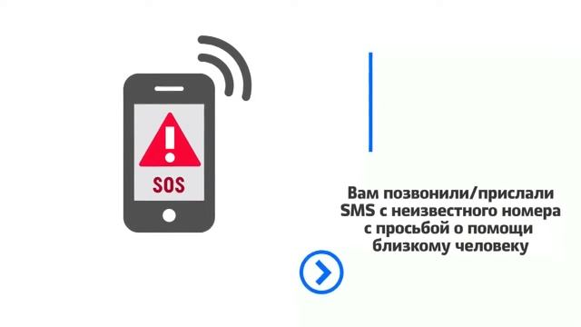 SMS с неизвестного номера с просьбой о помощи смотреть онлайн