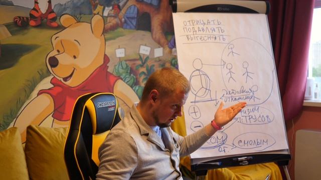 Психология отношений| Почему бесят люди| Что делать, если раздражает человек смотреть онлайн