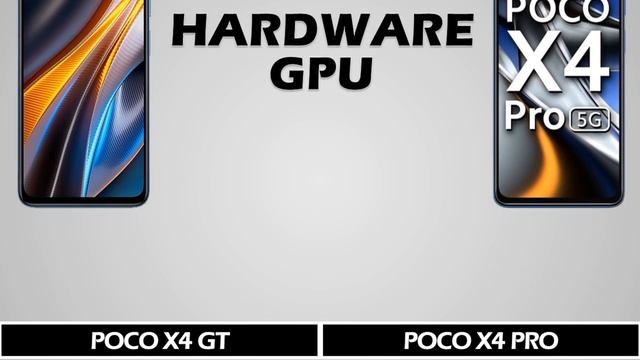 Poco X4 GT vs Poco X4 Pro смотреть онлайн