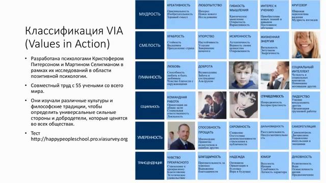Лидерство (Житкова М.В.) смотреть онлайн