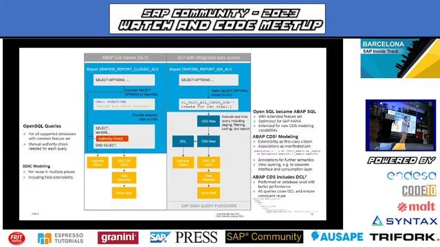 ABAP's future in the Cloud | Cesar Martin & Luis Aguado смотреть онлайн