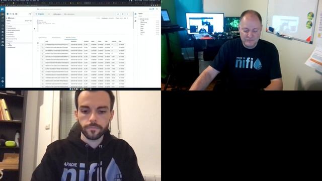 Real-Time Stock Processing With Apache NiFi, Apache Flink and Apache Kafka смотреть онлайн