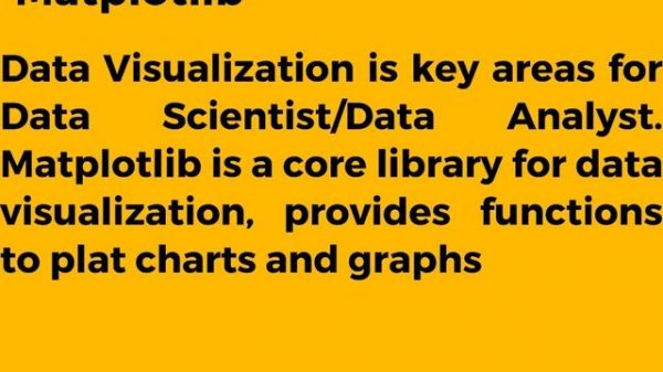 Python Libraries for Data Science