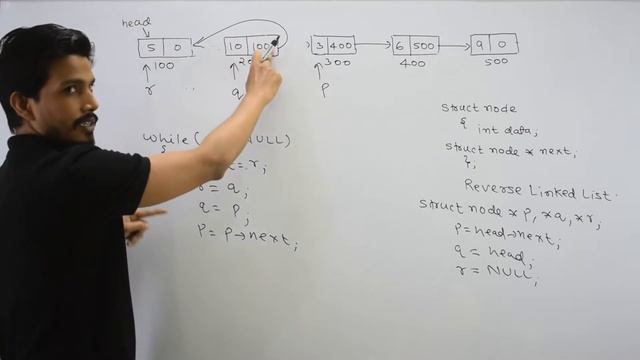 Reverse a Singly Linked list | Iterative Method | Full Code| Data Structure смотреть онлайн