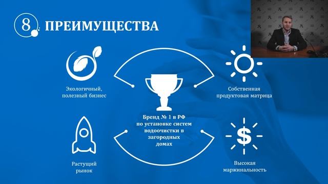 Вебинар: Предложения франшизы под брендом «Экволс». смотреть онлайн