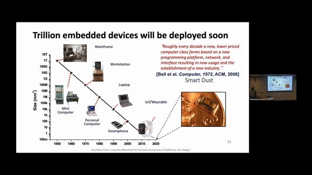 Friday Hacks #236: Fuzzing Database Engines with SQLancer | Creating Battery-Free IoT Devices смотреть онлайн