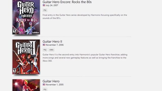 Why Guitar Hero Died смотреть онлайн