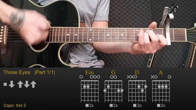 New West - Those Eyes | Easy Guitar Lesson Tutorial With Chords/Tabs And Rhythm