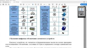 УСЛОВНЫЕ ГРАФИЧЕСКИЕ ОБОЗНАЧЕНИЯ ЭЛЕМЕНТОВ В ЭЛЕКТРИЧЕСКИХ СХЕМАХ