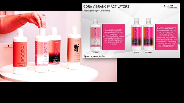 Differences in our Developers & When to Use Them ? The Breakdown w/ Ian | Schwarzkopf Professional смотреть онлайн