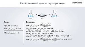 Приготовление раствора сахара | Химия 8 класс #27 | Инфоурок