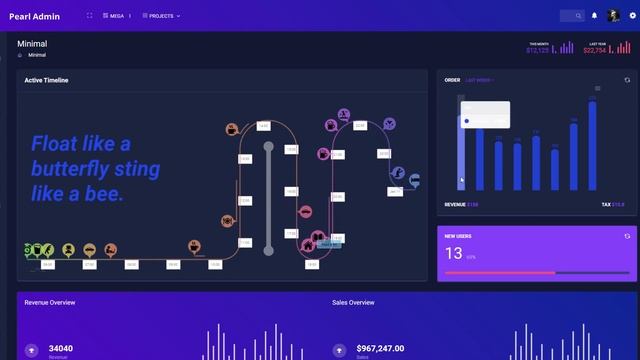 Bootstrap Admin Dashboard Template WebApp – Pearl Dark Dashboard смотреть онлайн